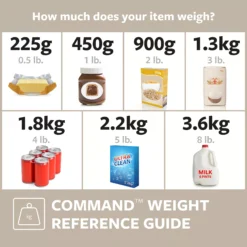 3M Command Modern Medium Single Slate Key Rail (Holds)0.9kg -WoodDepot Shop 3m command modern medium single slate key rail holds 0 9kg0051141975702 03i