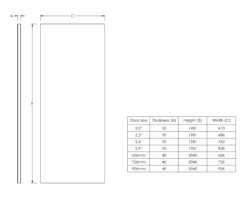 B&Q Flush White Internal Door, (H)2040mm (W)626mm (T)40mm -WoodDepot Shop b q flush white internal door h 2040mm w 626mm t 40mm5397007099362 01t