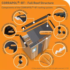 Corrapol PZ Button Black Rubber & Steel Roofing Screw (Dia)5.5mm (L)60mm, Pack Of 50 -WoodDepot Shop corrapol pz button black rubber steel roofing screw dia 5 5mm l 60mm pack of 505060521034170 09c bq