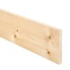 Smooth Planed Square Edge Spruce Timber (L)2.4m (W)144mm (T)18mm, Pack Of 8 253251 -WoodDepot Shop smooth planed square edge spruce timber l 2 4m w 144mm t 18mm pack of 8 2532515022652843090 03c bq